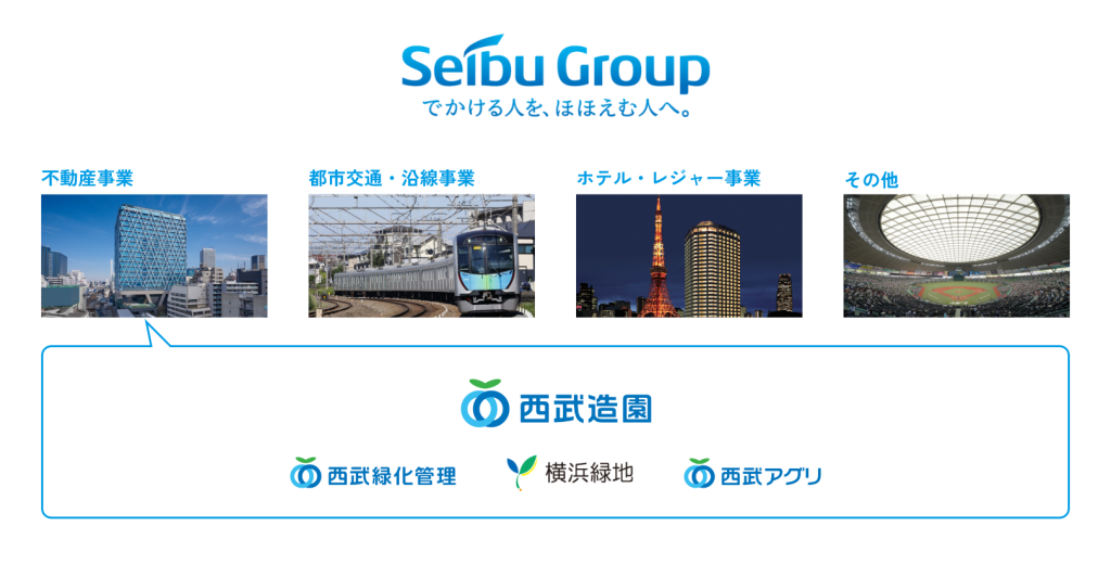 西武グループの総合力