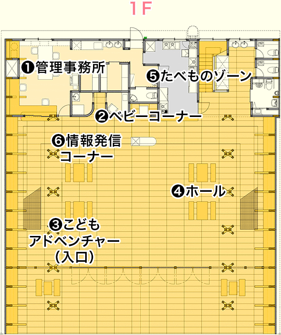 ビジターセンターの1Fフロアマップ