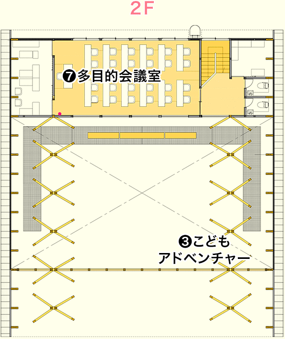 ビジターセンターの2Fフロアマップ