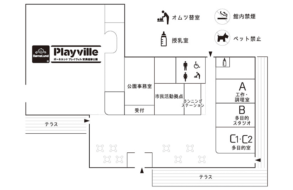 ボーネルンド Park Center　施設案内