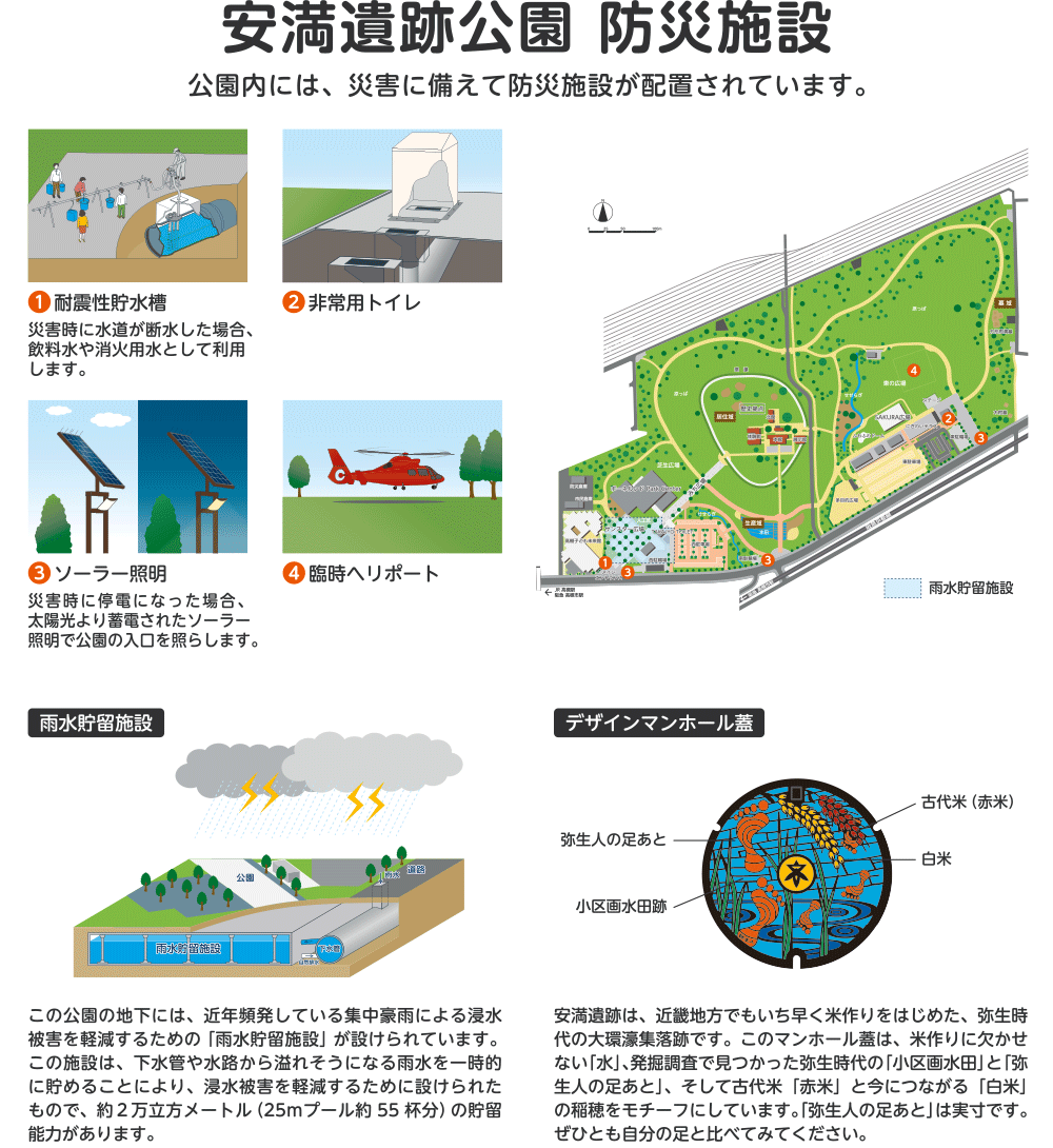 安満遺跡公園 防災施設